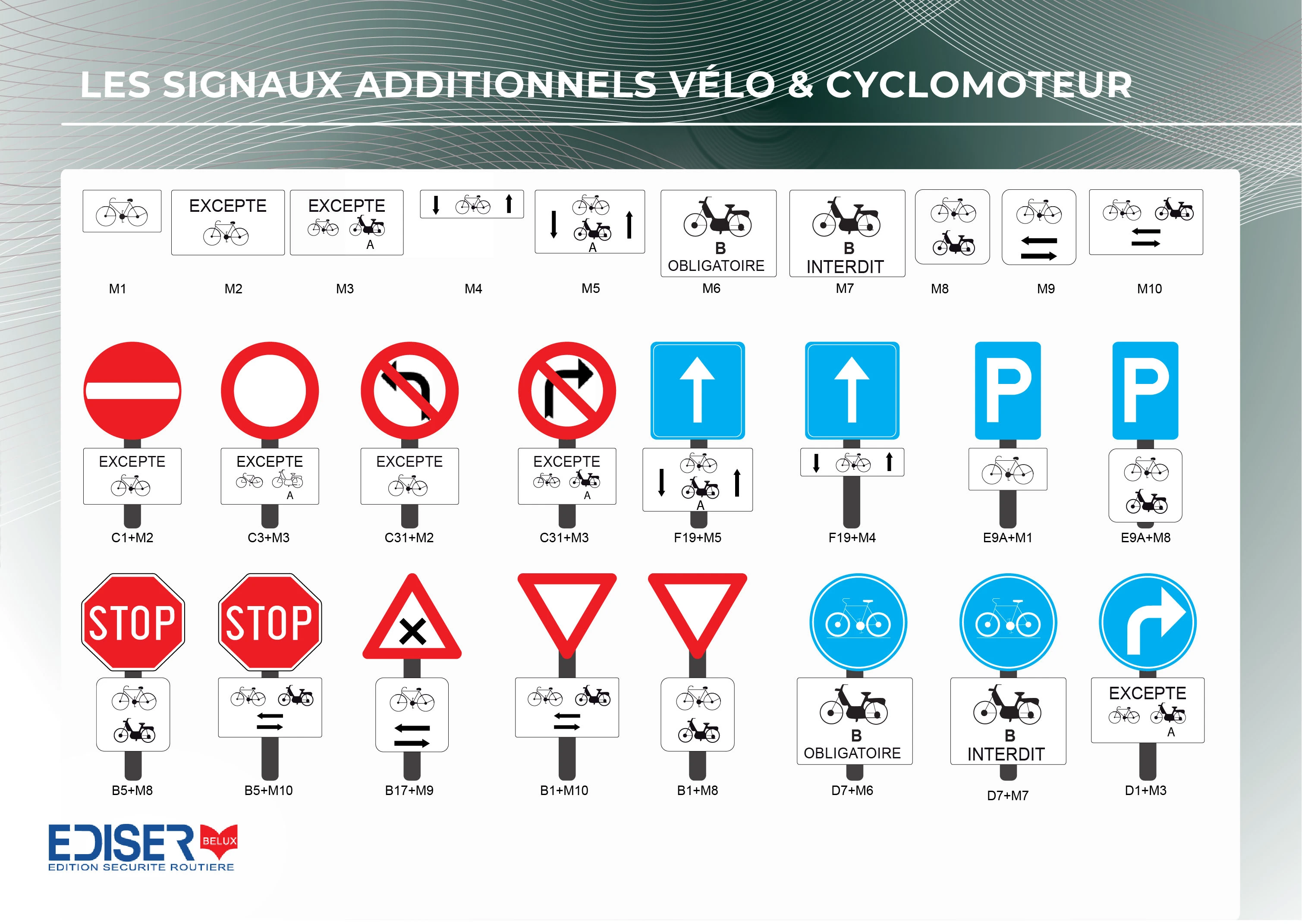 image du sytème de freinage